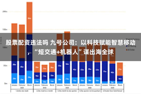 股票配资违法吗 九号公司：以科技赋能智慧移动，“短交通+机器人”谋出海全球