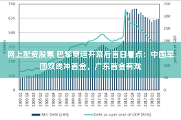 网上配资股票 巴黎奥运开幕后首日看点：中国军团双线冲首金，广