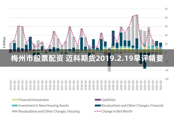 梅州市股票配资 迈科期货2019.2.19早评精要