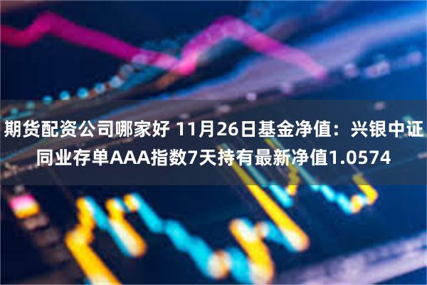 期货配资公司哪家好 11月26日基金净值：兴银中证同业存单A