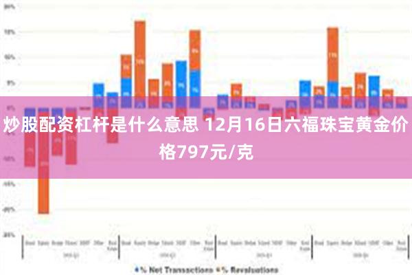 炒股配资杠杆是什么意思 12月16日六福珠宝黄金价格797元