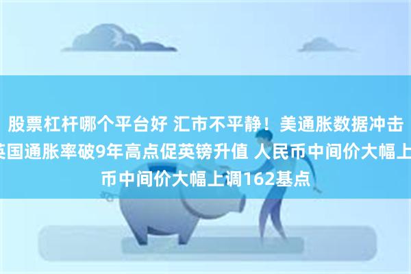 股票杠杆哪个平台好 汇市不平静！美通胀数据冲击美元弱势 英国