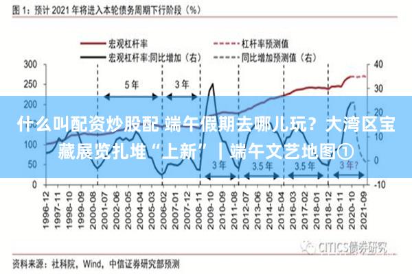 什么叫配资炒股配 端午假期去哪儿玩？大湾区宝藏展览扎堆“上新”｜端午文艺地图①
